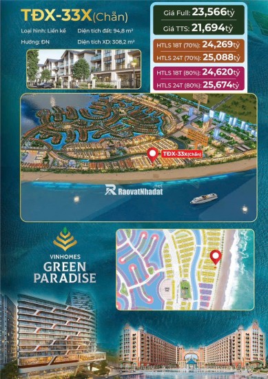  SIÊU PHẨM MẶT BIỂN VINHOMES CẦN GIỜ – CƠ HỘI VÀNG CHO NHÀ ĐẦU TƯ ĐI TRƯỚC